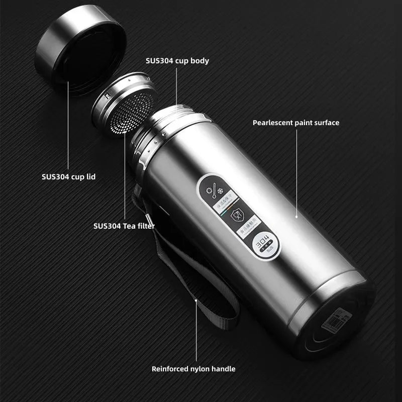 SoftAura Thermofles met LED Temperatuurweergave